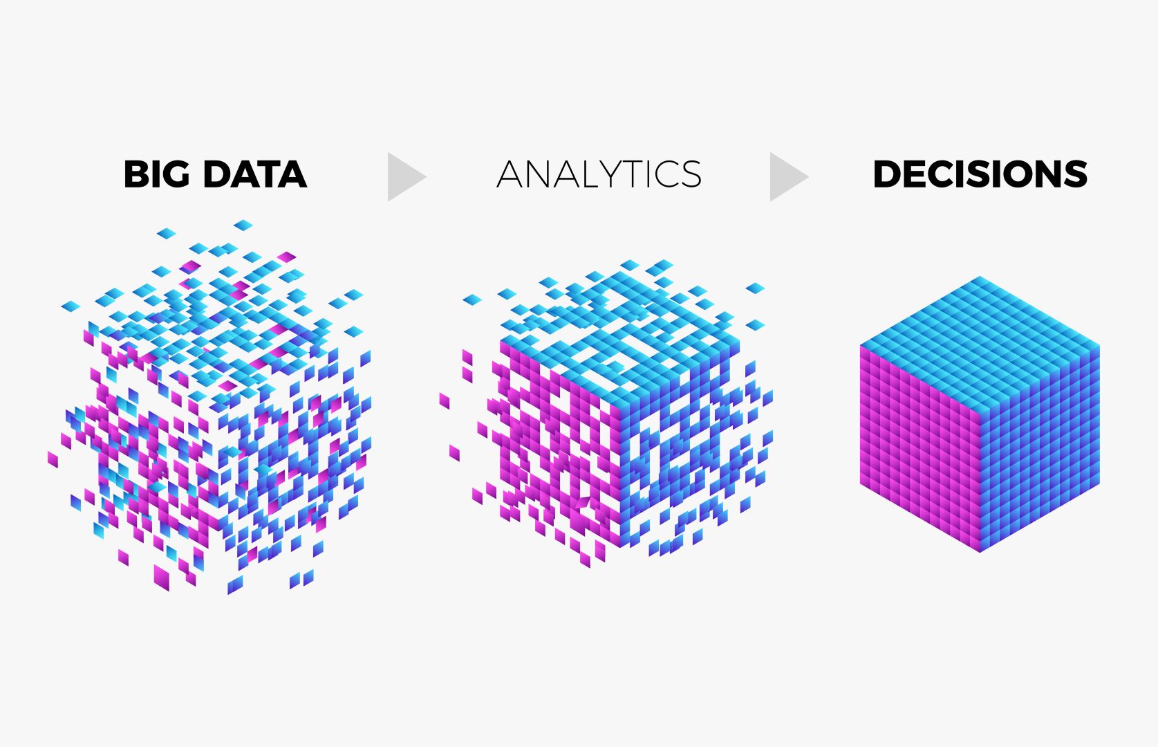 The tasks of data scientists in clinical research